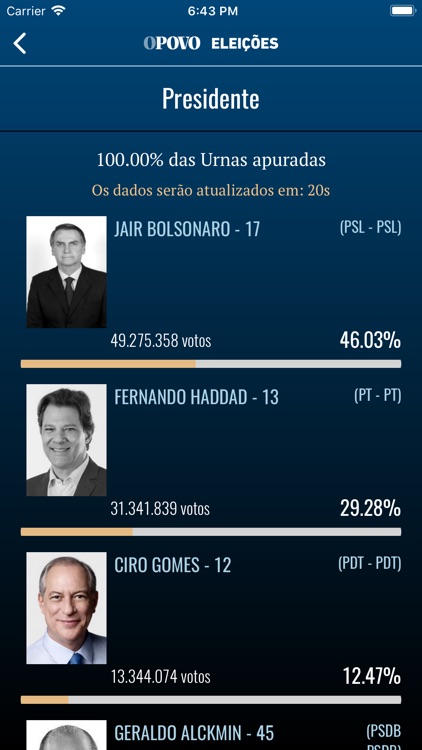 O POVO Eleições screenshot-3