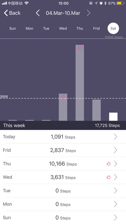 bfit-Smart screenshot-3