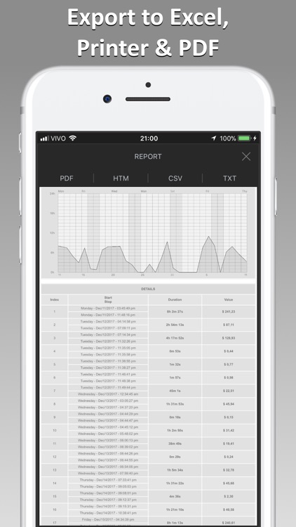 MSClock - Time Tracker screenshot-4