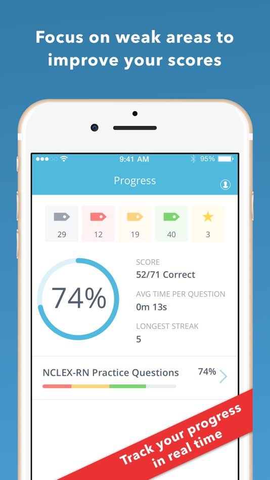 Barron’s NCLEX-RN Review - 6.8.4625 - (iOS)