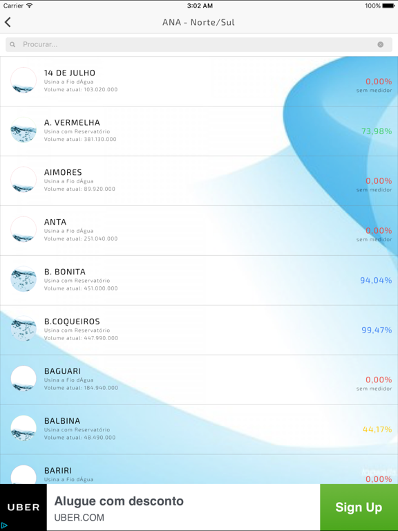 Nossa Água iPad screenshot