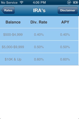 Gulf Coast Educators FCU screenshot 3