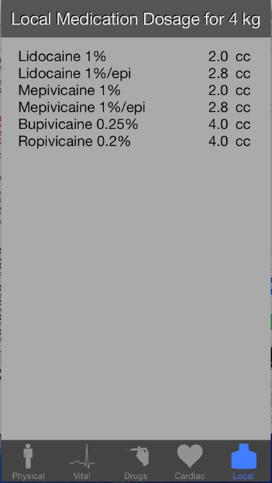Pediatric Gas for Anesthesia Screenshot