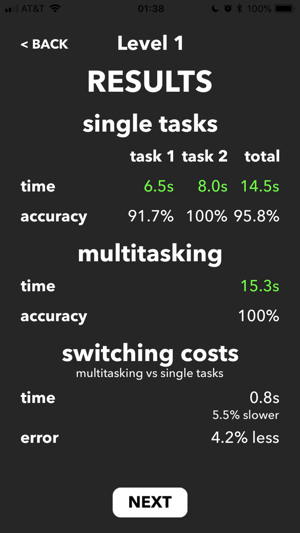 Multitasking Test(圖5)-速報App