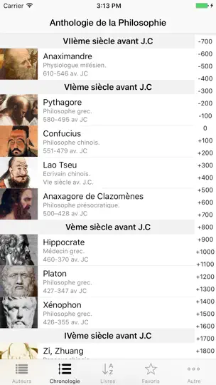 Capture d'écran de Philosophie (Anthologie De La) sur iPhone 4