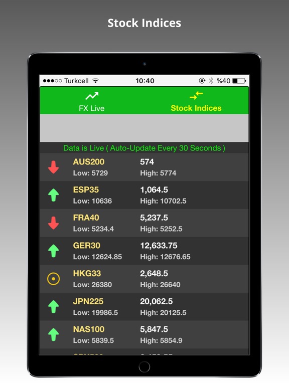 Live Fx Rates Price Drops Screenshot 2 For Live Fx Rates
