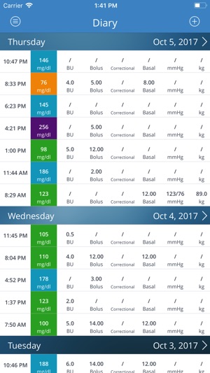 DiabetesConnect