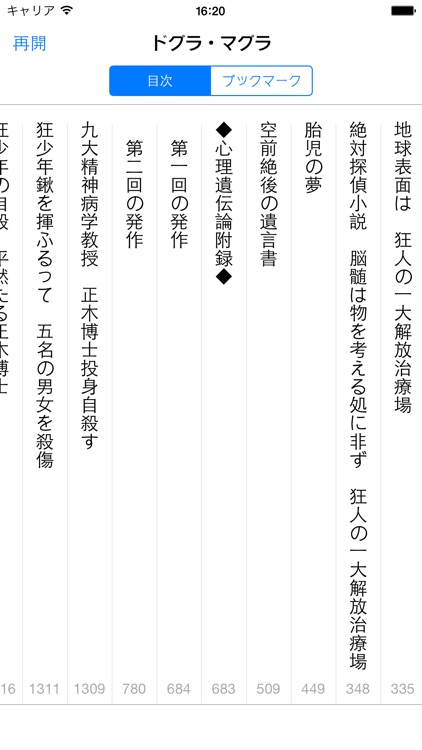 夢野久作 文学全集