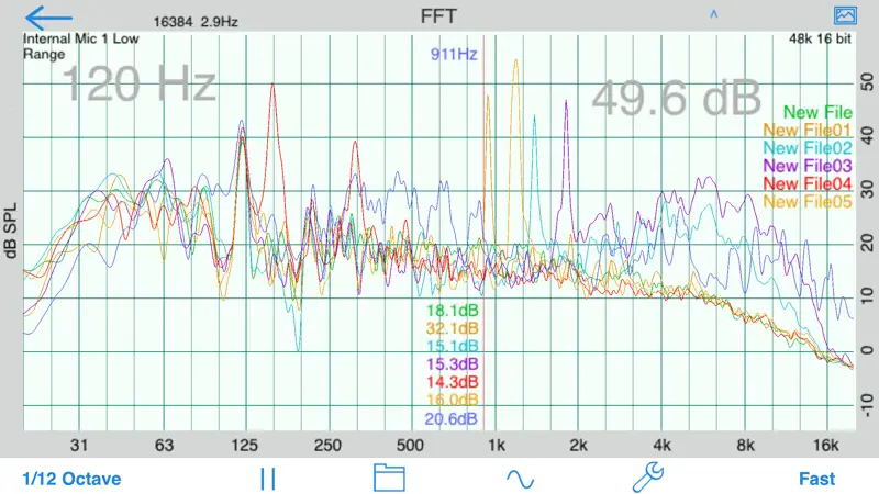 AudioTools, dB, Klang & Audio screenshot 3 of 5