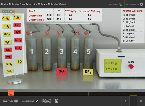 Finding Molecular Formulas screenshot 3