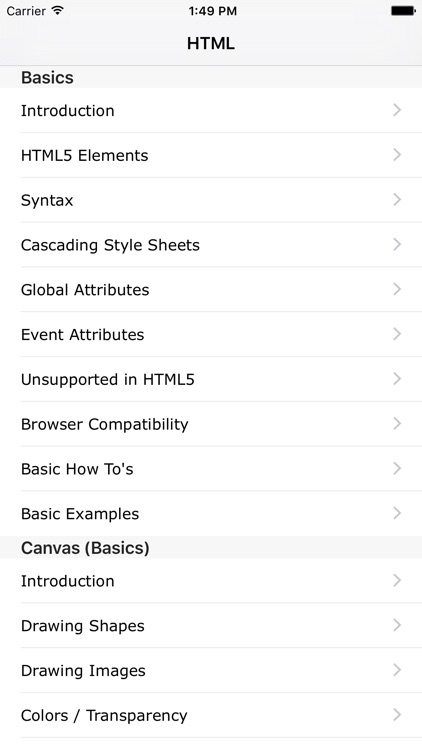 HTML Pro Quick Guide