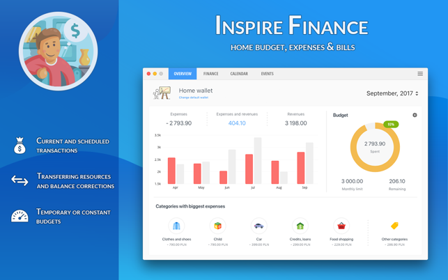 Inspire Finance: Home Budget
