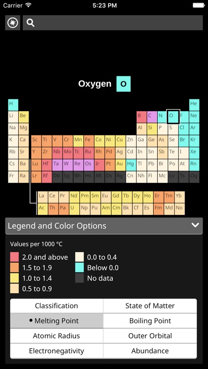 FlashMapper's Periodic Table