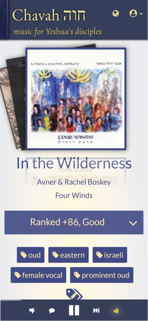 Chavah Messianic Radio