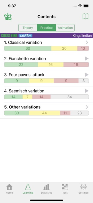 Chess. King's Indian Defense(圖3)-速報App