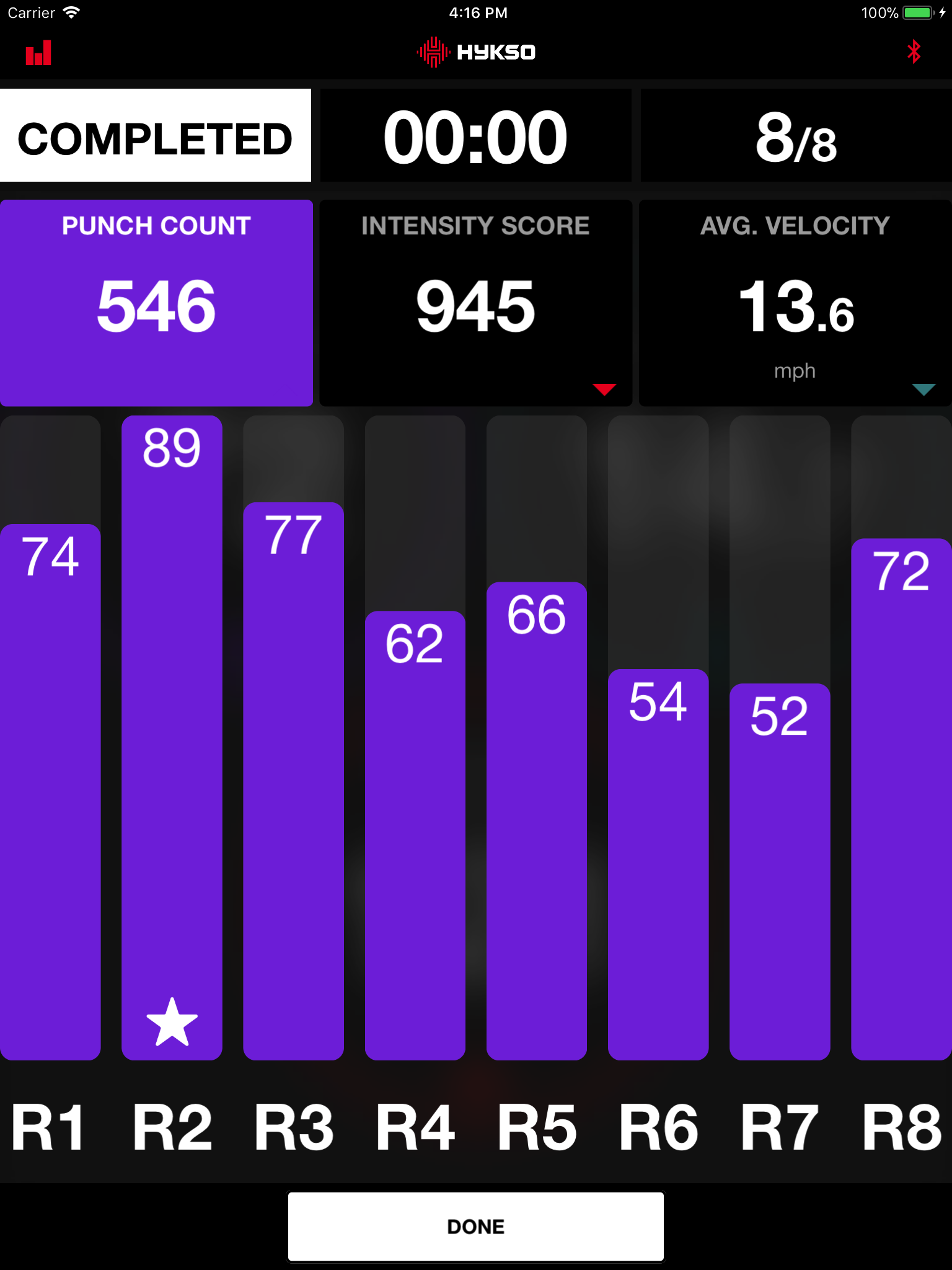 Hykso: Wearable Punch Trackers