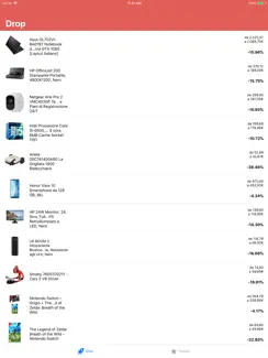 Drop iPad image 1