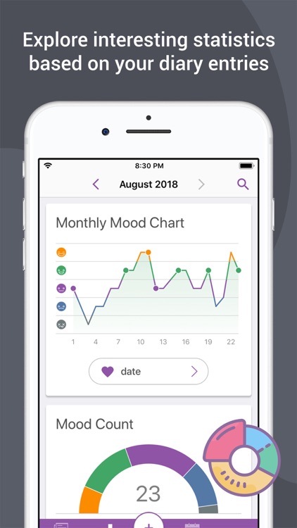 Daylio - Journal, Diary, Moods screenshot-5