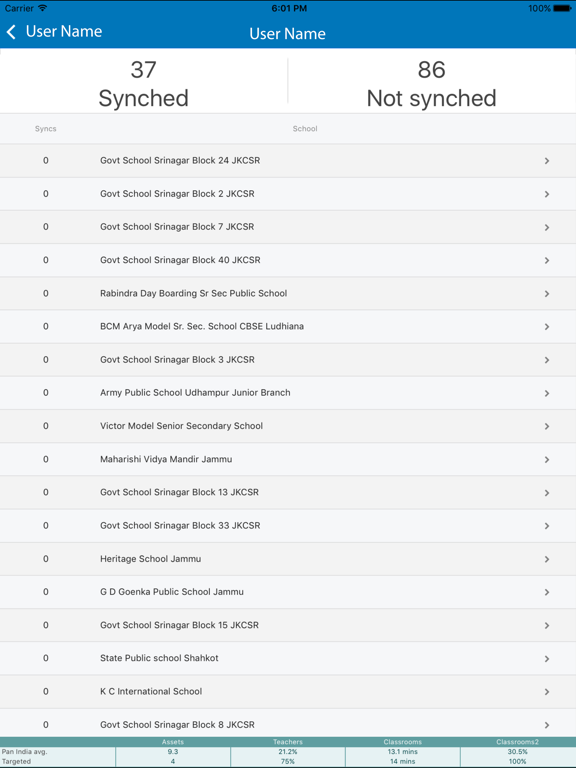 Screenshot #6 pour ClassEdge Console