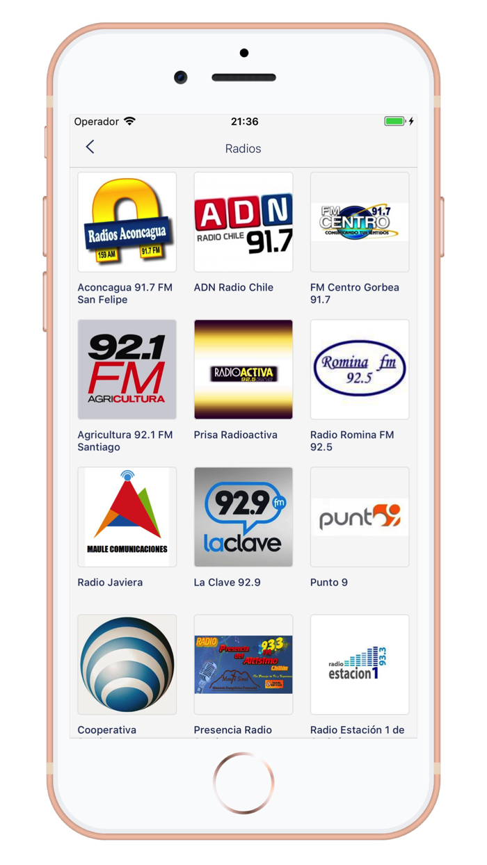 Radios de Chile - AM-FM