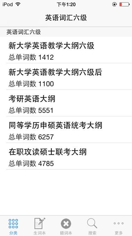 英语词汇六级精选