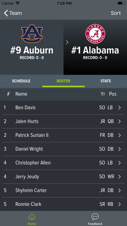 Alabama Football 2018