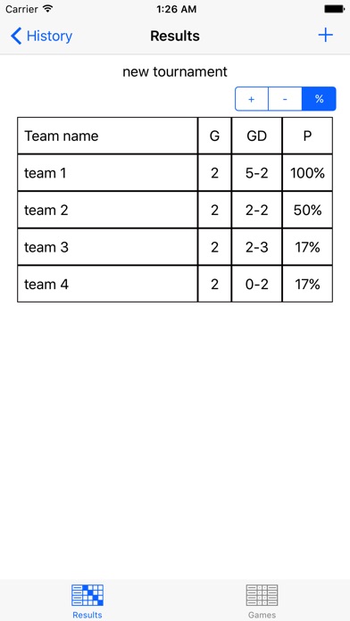 Custom League Tables screenshot 4