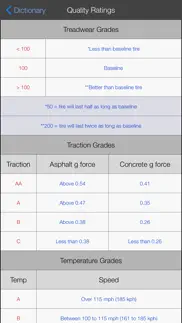 How to cancel & delete tirelab 4