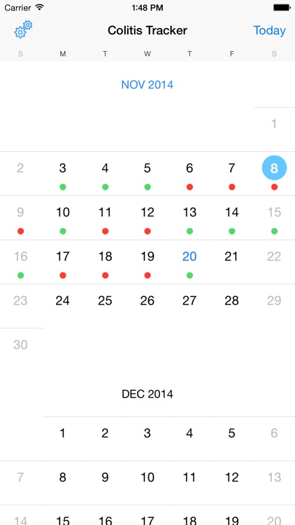Colitis Tracker