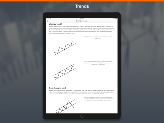 Screenshot #5 pour Learn Technical Analyses