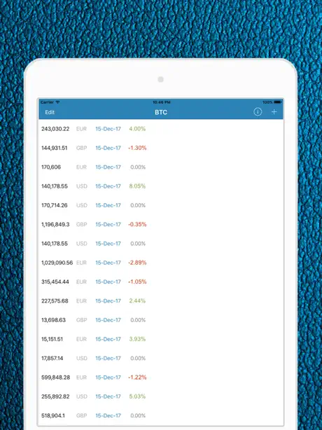 BTC - Bitcoin Price Tracker