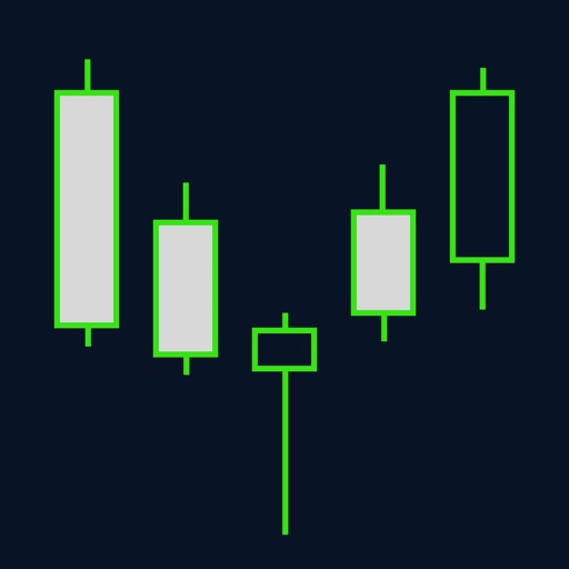 Direct forex trading