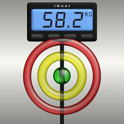 iGoal – Weight Advisor iOS App