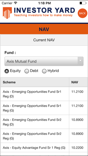 Investor Yard(圖4)-速報App