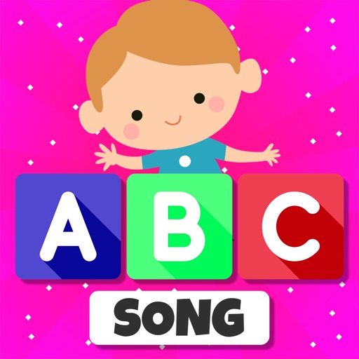 ABC Phonics & Alphabet Sounds