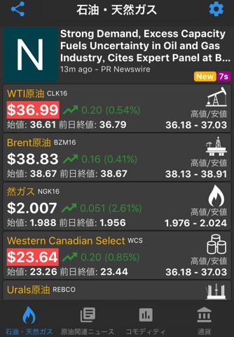 Oil Price Liveのおすすめ画像1