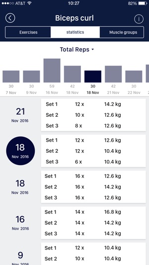 Gym Hoofddorp(圖3)-速報App