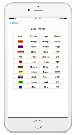 Bangla To French Learning App(圖4)-速報App