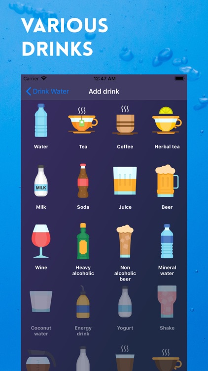Drink Water - Daily reminder