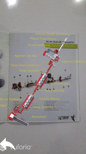 Feydaş Makine(圖2)-速報App