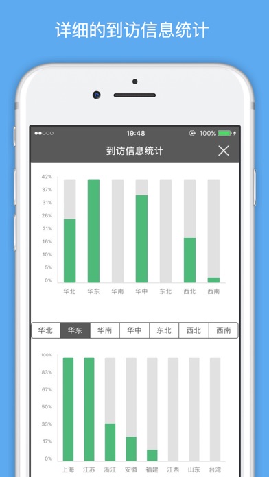 Screenshot #3 pour 去过哪儿 - 中国版足迹地图及旅行助手