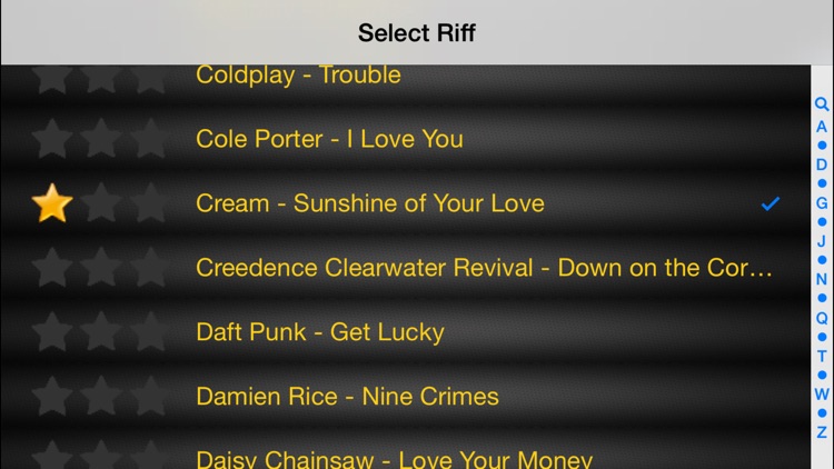 Guitar Riff - Play by Ear