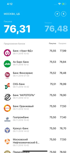 ExRate — Курсы валют(圖2)-速報App