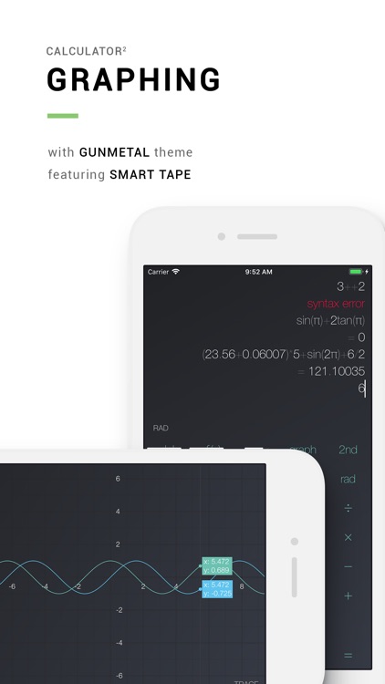 Calculator³