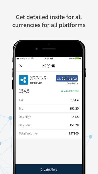 Screenshot #2 pour CryptoPriceAlerts