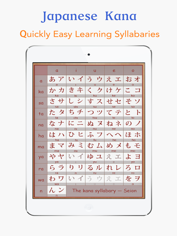 Screenshot #4 pour Japanese Kana