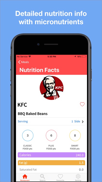 FoodPoint - Nutrition Facts