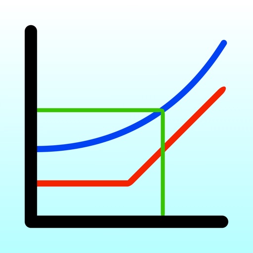 BS Option Pricer