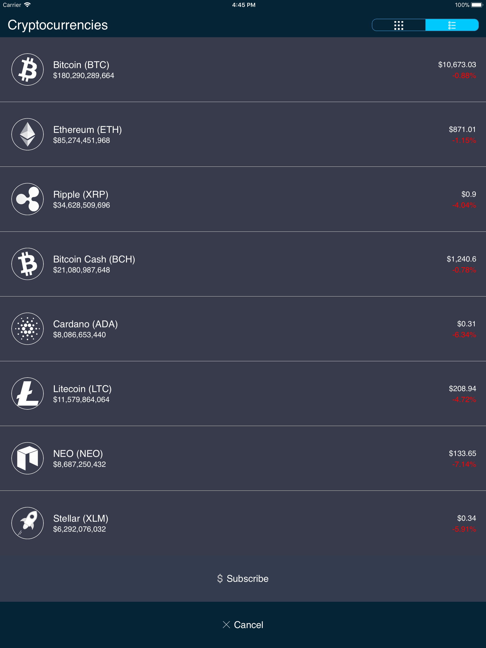 Setcoins