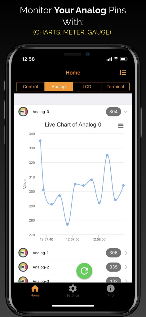 Arduino Bluetooth Kit - Productivity App | MWM
